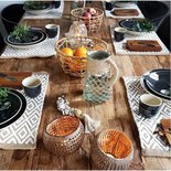 Yoshiko - Placemat Ashu set/2